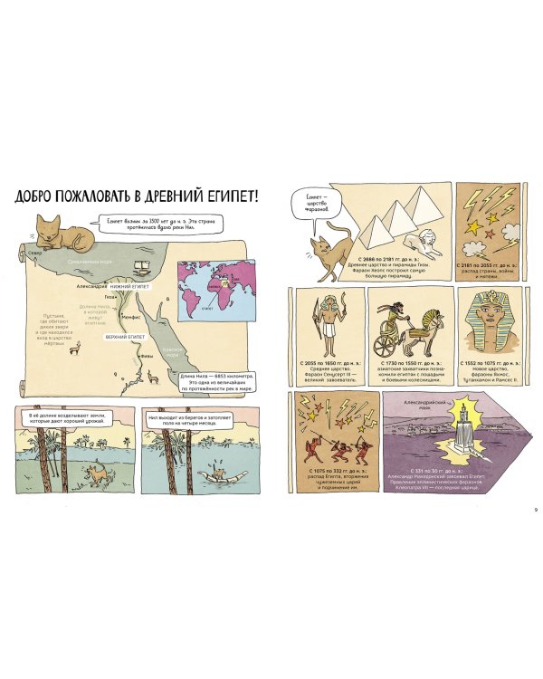 Древний Египет. Комикс о царстве фараонов на берегах Нила