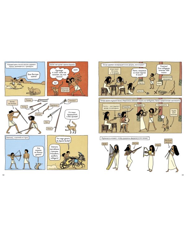 Древний Египет. Комикс о царстве фараонов на берегах Нила