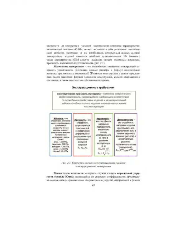 Дополнительное изображение книги «Инженерия поверхности и технологии повышения эксплуатационных свойств изделий из мет. сплав. Уч. пос»
