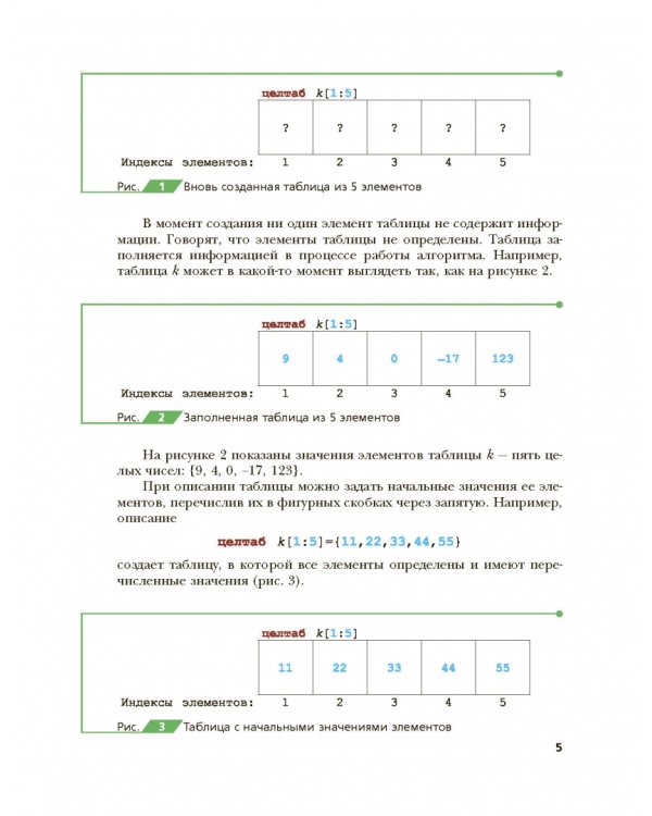 Информатика. 9 класс. Учебник. ФГОС