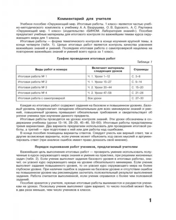 Окружающий мир. 1 класс. Итоговые работы
