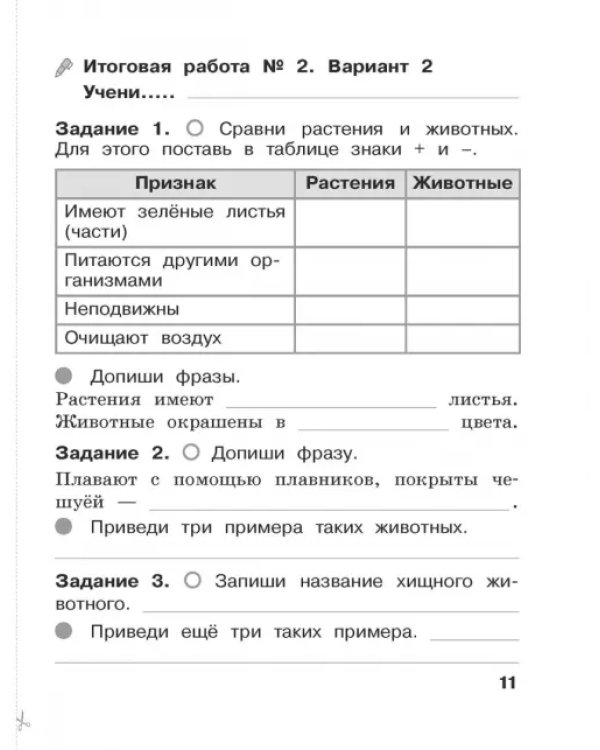 Окружающий мир. 1 класс. Итоговые работы