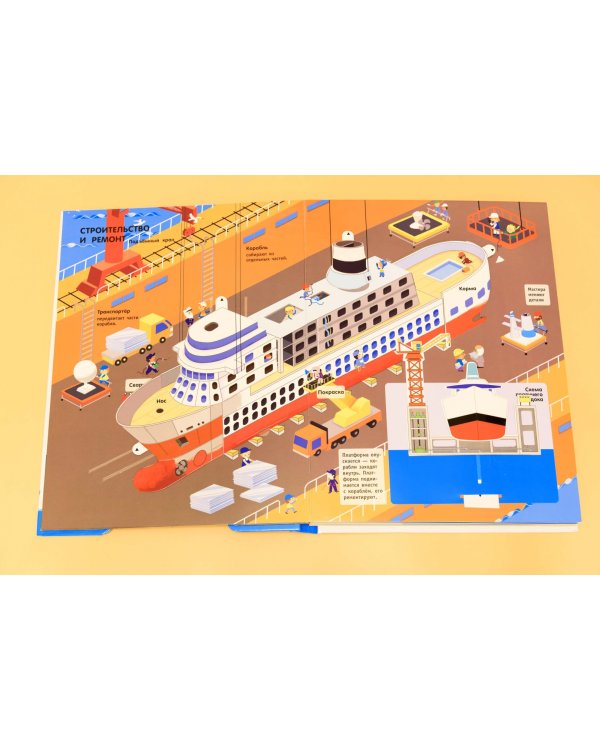 Корабли. Как всё устроено