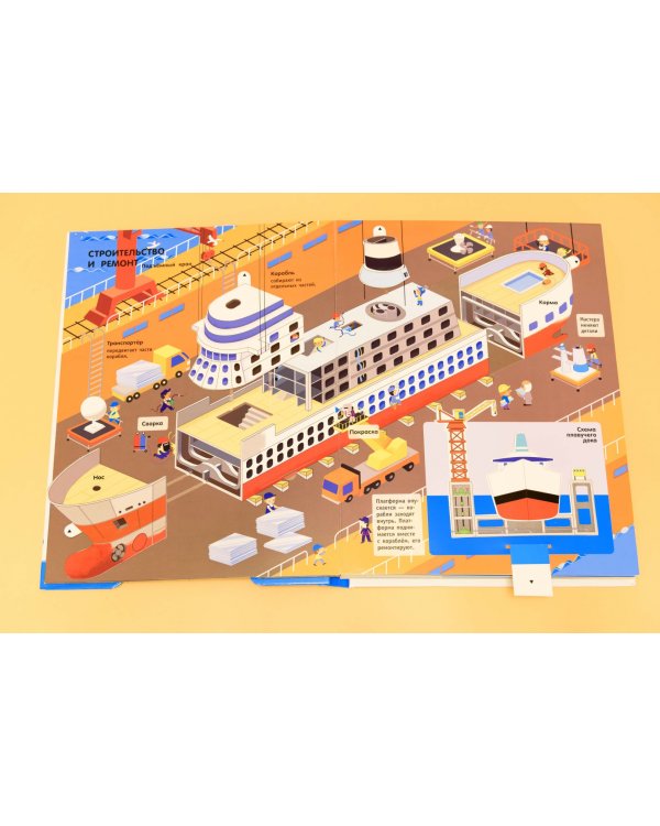 Корабли. Как всё устроено