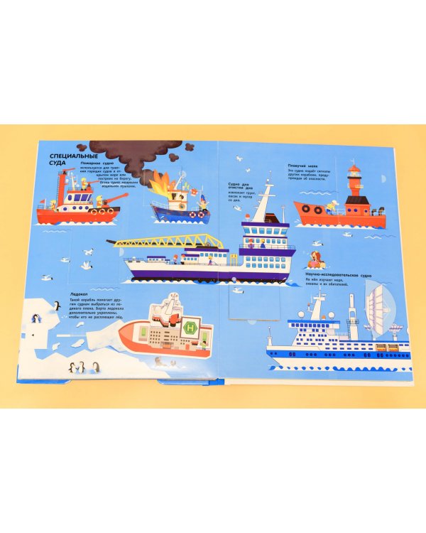 Корабли. Как всё устроено