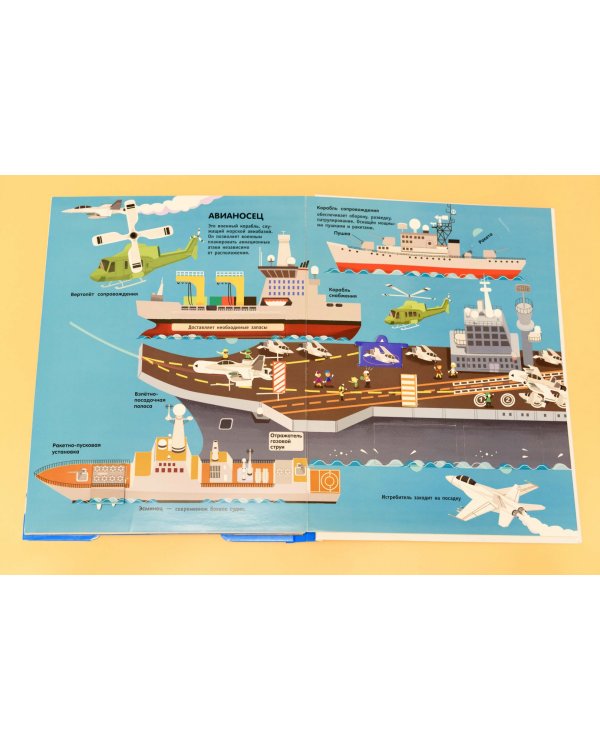 Корабли. Как всё устроено