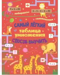Таблица умножения. Самый лёгкий способ выучить: квесты и головоломки