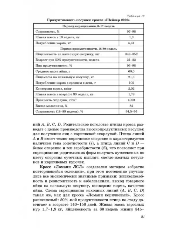 Технология производства яиц и мяса птицы на промышленной основе. Учебное пособие