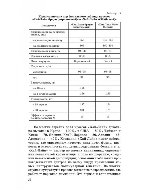 Технология производства яиц и мяса птицы на промышленной основе. Учебное пособие