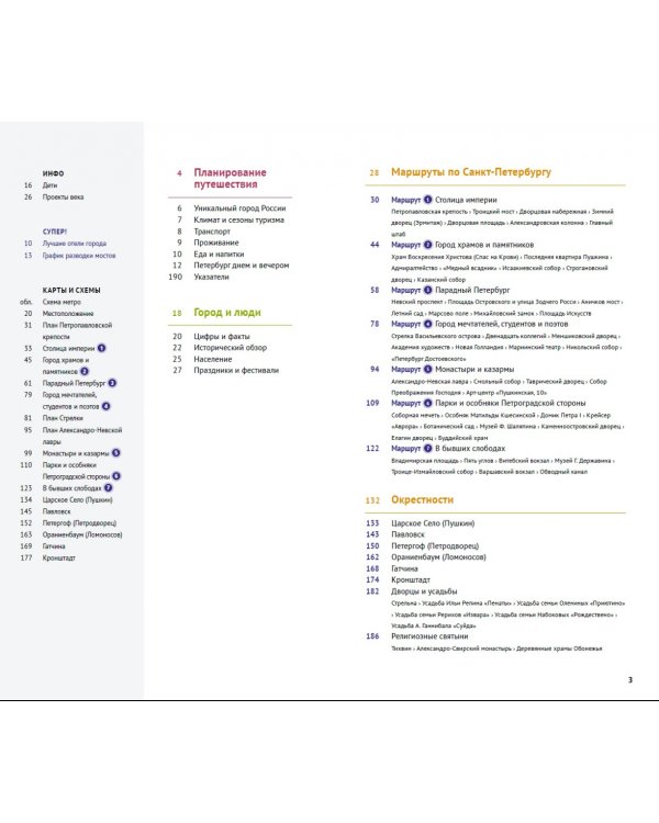 Санкт-Петербург и окрестности. Путеводитель с картой