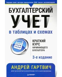 Бухгалтерский учет в таблицах и схемах