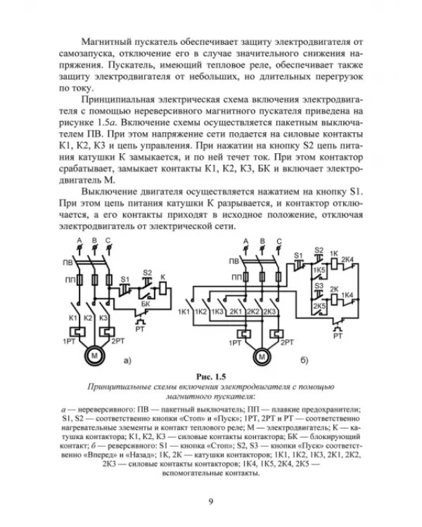 Электротепловое оборудование индустрии питания. Учебное пособие