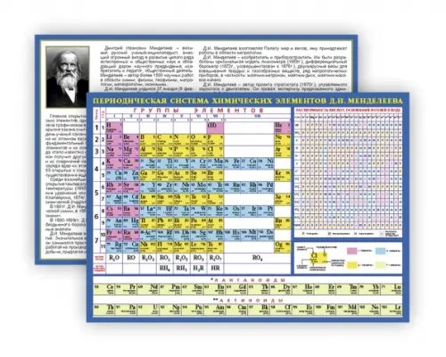 Таблица Менделеева. Планшетное издание Таблица Менделеева. Планшетное издание