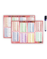 Таблица умножения - проверь знания.Планшетное изд