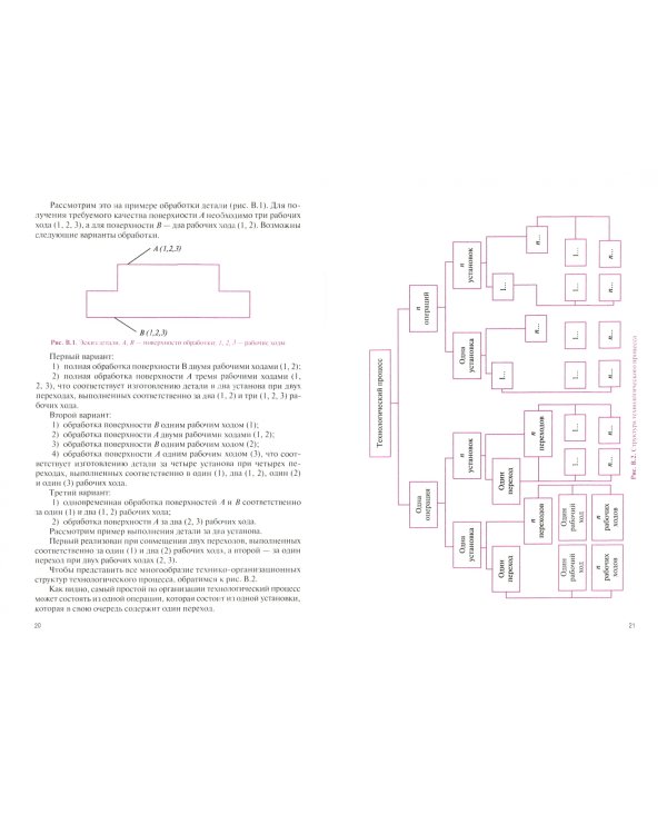 Основы автоматизации технологических процессов. Практикум. Учебно-практическое пособие