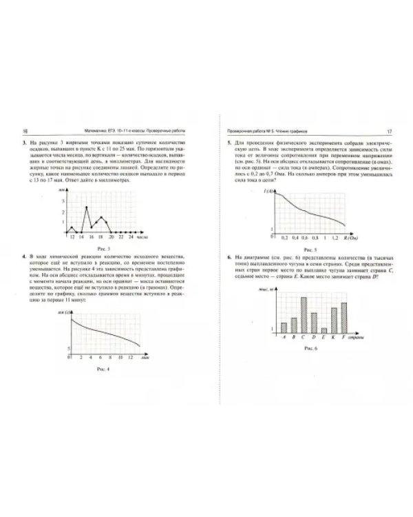 ЕГЭ Математика. 10–11 классы. Проверочные работы