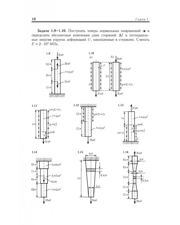 Сопротивление материалов. Учебное пособие.СПО