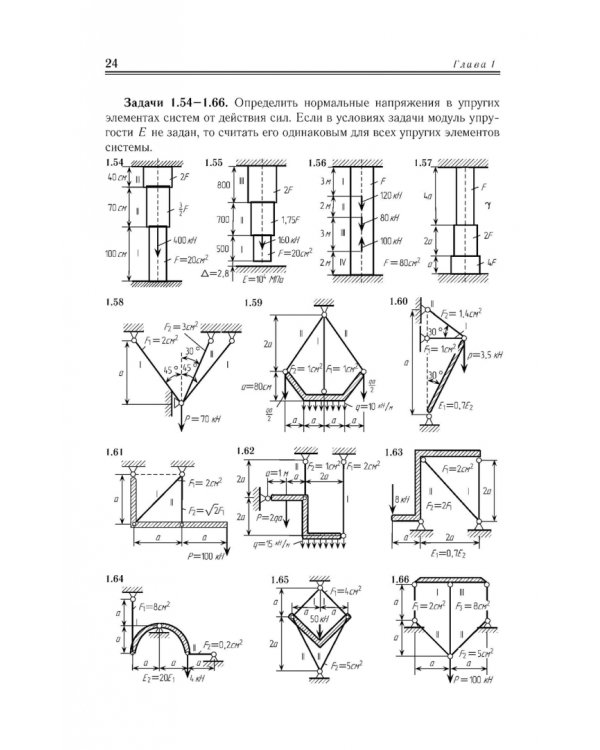 Сопротивление материалов. Учебное пособие.СПО