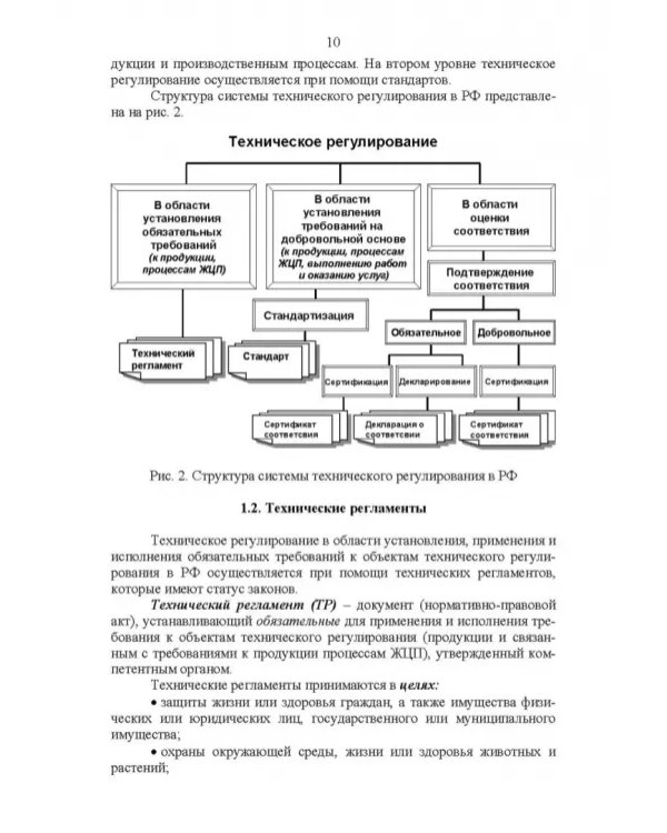 Основы технического регулирования качества пищевых продуктов. Стандартизация, метрология. СПО