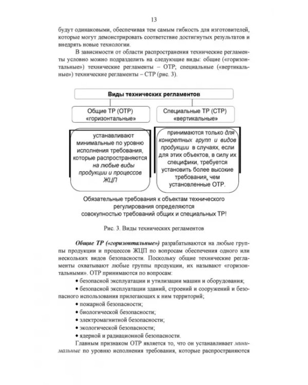 Основы технического регулирования качества пищевых продуктов. Стандартизация, метрология. СПО