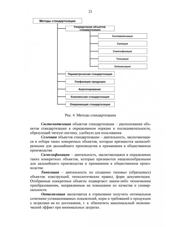 Основы технического регулирования качества пищевых продуктов. Стандартизация, метрология. СПО