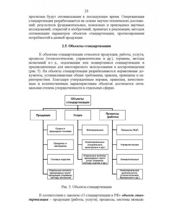 Основы технического регулирования качества пищевых продуктов. Стандартизация, метрология. СПО