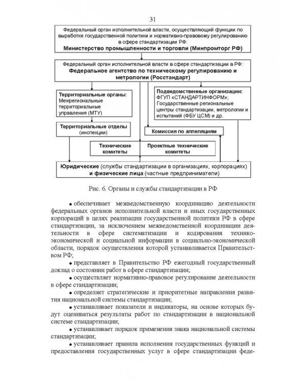 Основы технического регулирования качества пищевых продуктов. Стандартизация, метрология. СПО