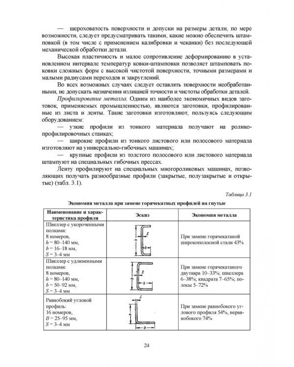 Основы технологии пищевого машиностроения. Учебное пособие. СПО