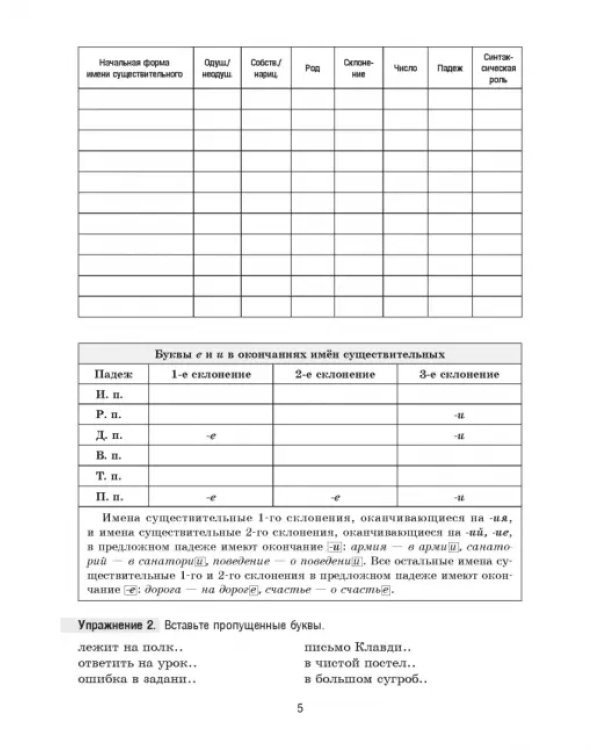 Русский язык на "отлично". 7 класс