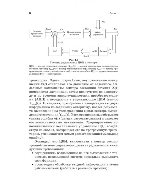 Оптимальное проектирование ассемблерных программ матем. алгоритмов: теория, инженерные методы