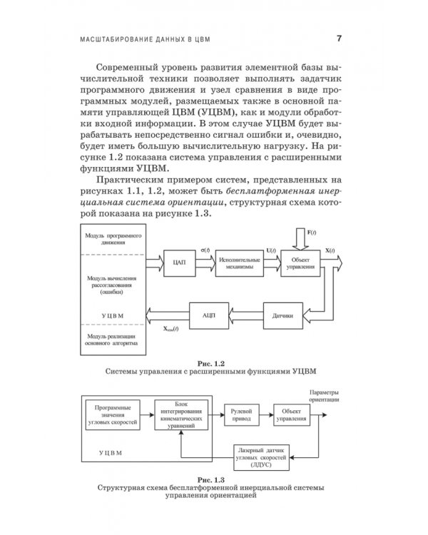 Оптимальное проектирование ассемблерных программ матем. алгоритмов: теория, инженерные методы