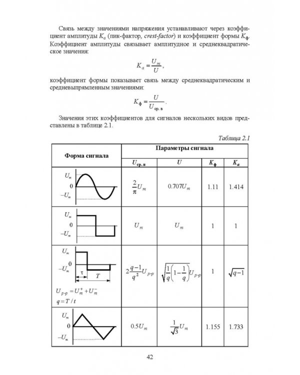 Измерения в радиоэлектронике. Учебное пособие для СПО