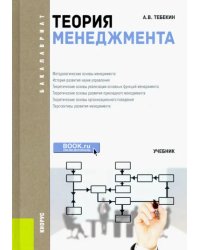 Теория менеджмента (для бакалавров). Учебник. ФГОС