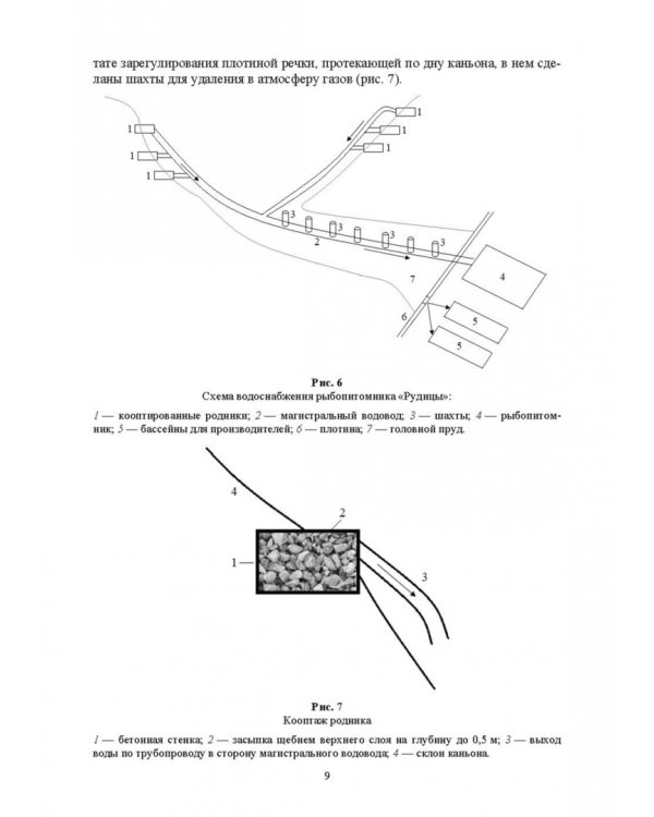 Технические средства аквакультуры. Лососевые хозяйства. Учебник. СПО