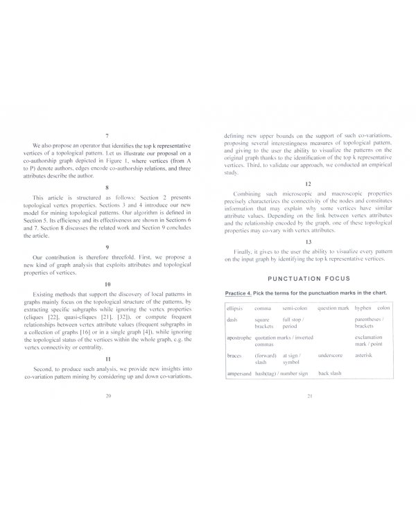 Академическое письмо на английском языке. Фундаментальная и прикладная математика, компьютерн. науки