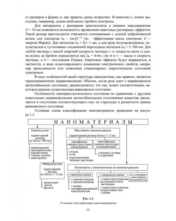 Наноматериалы и нанотехнологии. Учебник