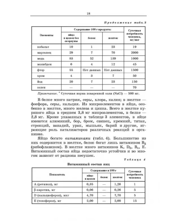 Методы оценки и повышения качества яиц сельскохозяйственной птицы. Учебное пособие