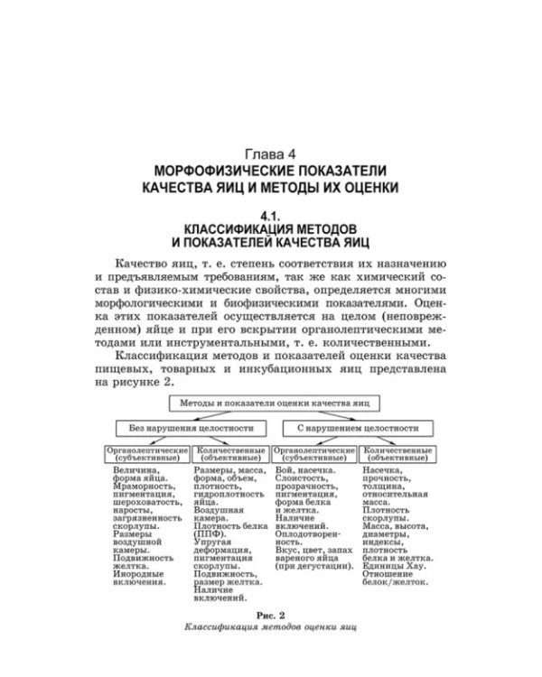 Методы оценки и повышения качества яиц сельскохозяйственной птицы. Учебное пособие