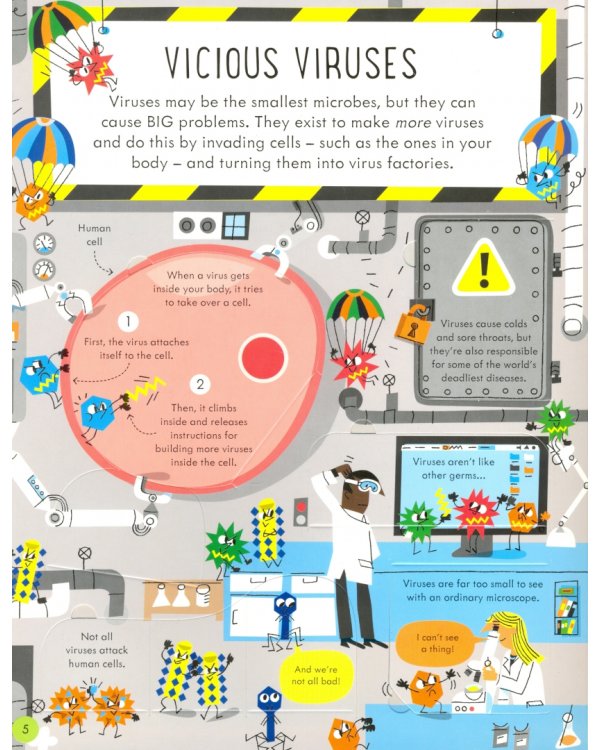 See Inside Germs