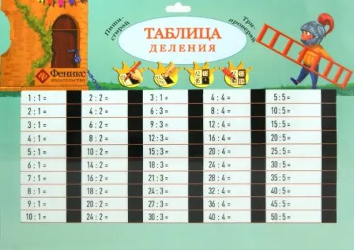 Волшебные таблицы Таблица деления