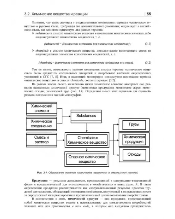 Термические опасности и термическая безопасность энергонасыщенных веществ, химических процессов