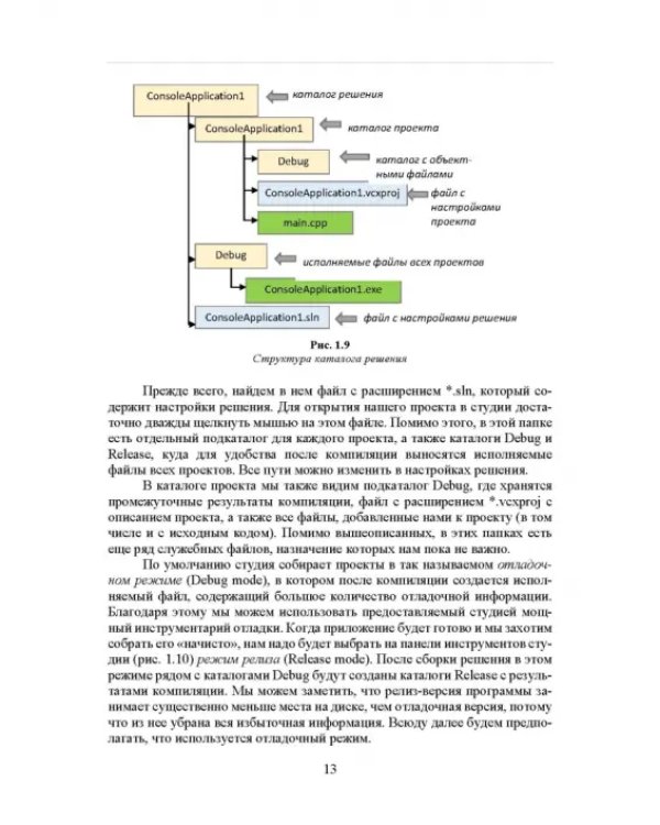 Практическое введение в язык программирования Си. СПО