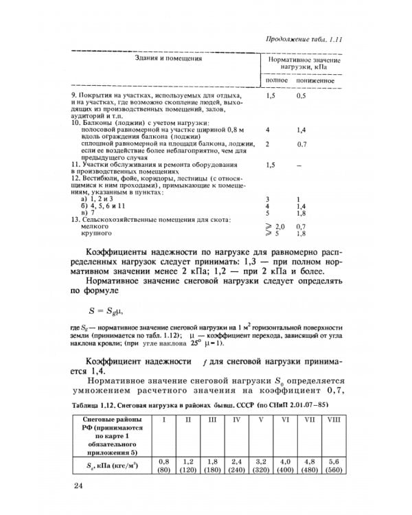 Дополнительное изображение книги «Основания и фундаменты. Практикум. СПО»