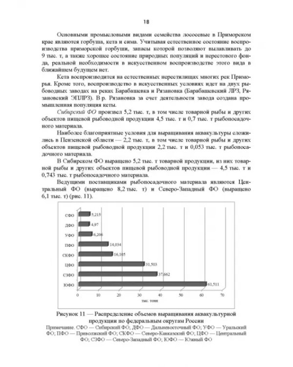 Дополнительное изображение книги «Аквакультура. Учебник»
