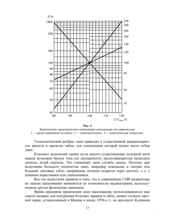 Системы отображения информации. Дискретные индикаторы. Учебник для вузов