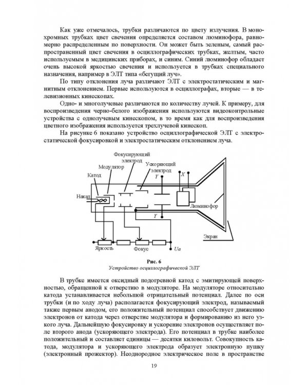 Системы отображения информации. Дискретные индикаторы. Учебник для вузов