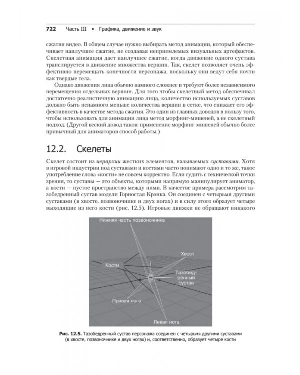 Игровой движок. Программирование и внутреннее устройство