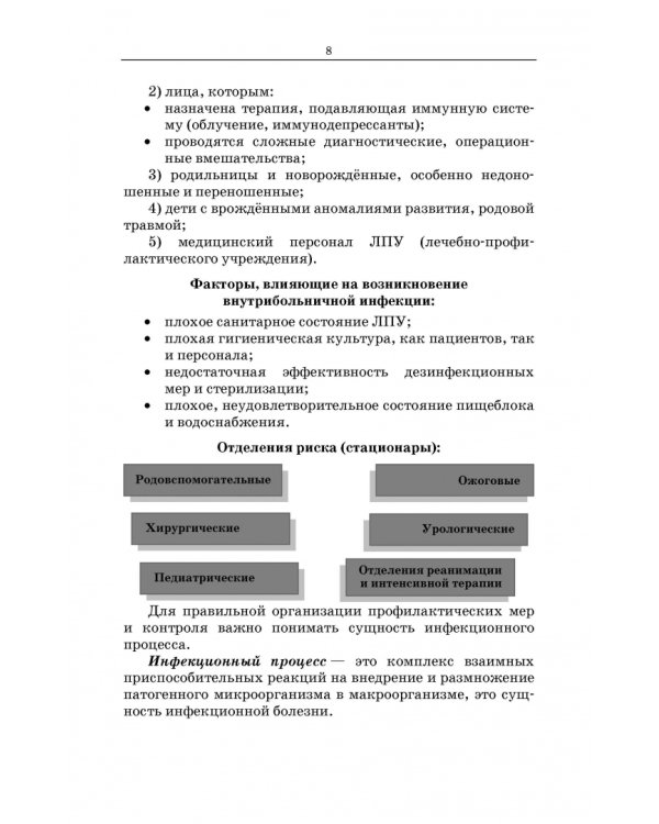 Безопасная больничная среда для пациентов и медицинского персонала. Учебное пособие