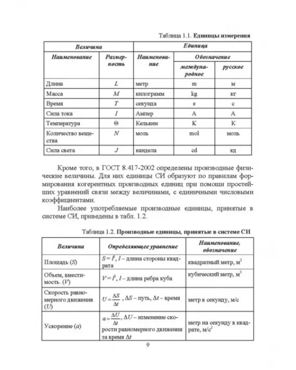 Информационно-измерительные преобразования киберфизических систем. Учебное пособие