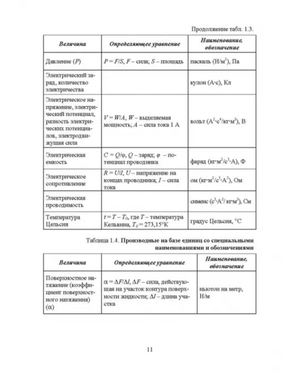 Информационно-измерительные преобразования киберфизических систем. Учебное пособие